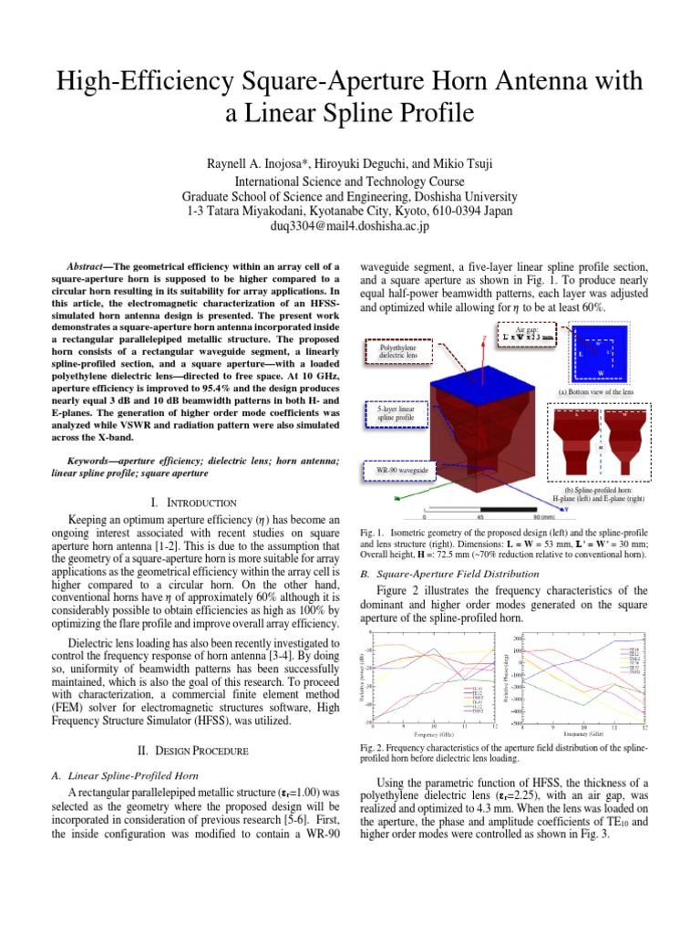 High-Efficiency Square-Aperture Horn Antenna With A Linear Spline ...