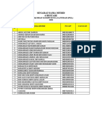 PKL 2020 Senarai Nama Murid 6 Bestari