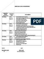 Enclosure No. 3 To Deped Order No. 11, S.2020: Individual Daily Log and Accomplishment Report Zambales/Poonbato Is