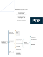 Cuadro Sinoptico de Biocombustibles