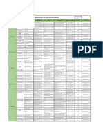6.2.1 Matriz Indicadores SG PDF