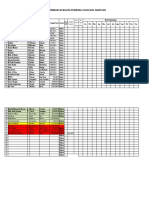 Register Penimbangan Balita Puskesmas Sanggona Tahun 2018: Umur Pertam A Datang BB Pertam A Datang