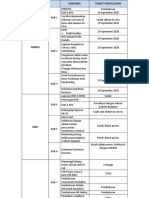 Target Hasil Rapat 12 September 2020 (Fix)