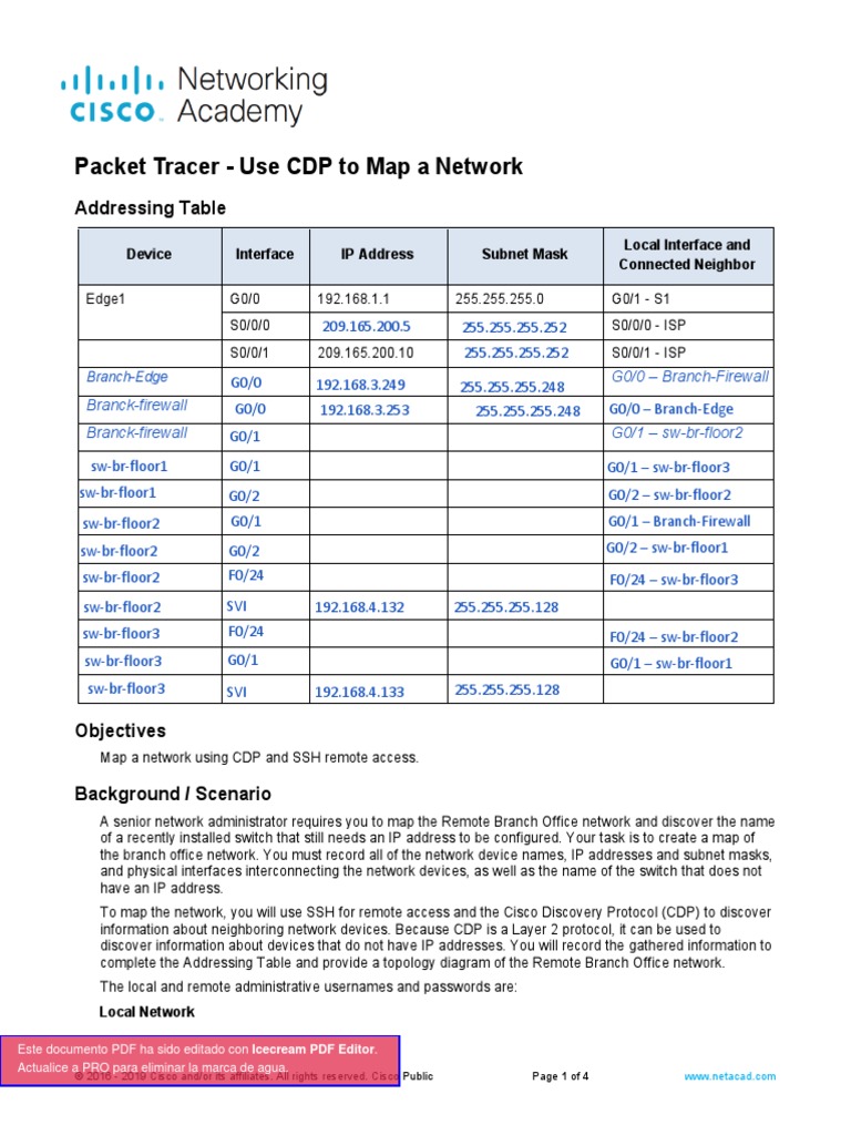 10.1.5Packet Tracer Use CDP To Map A Network PDF Router