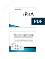 Pola Hubungan Ruang Dan Denah