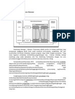 Khoirul Amin - 196410179 Manajemen Pemasaran