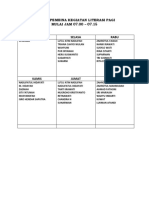 Jadwal Pembina Kegiatan Literasi Pagi