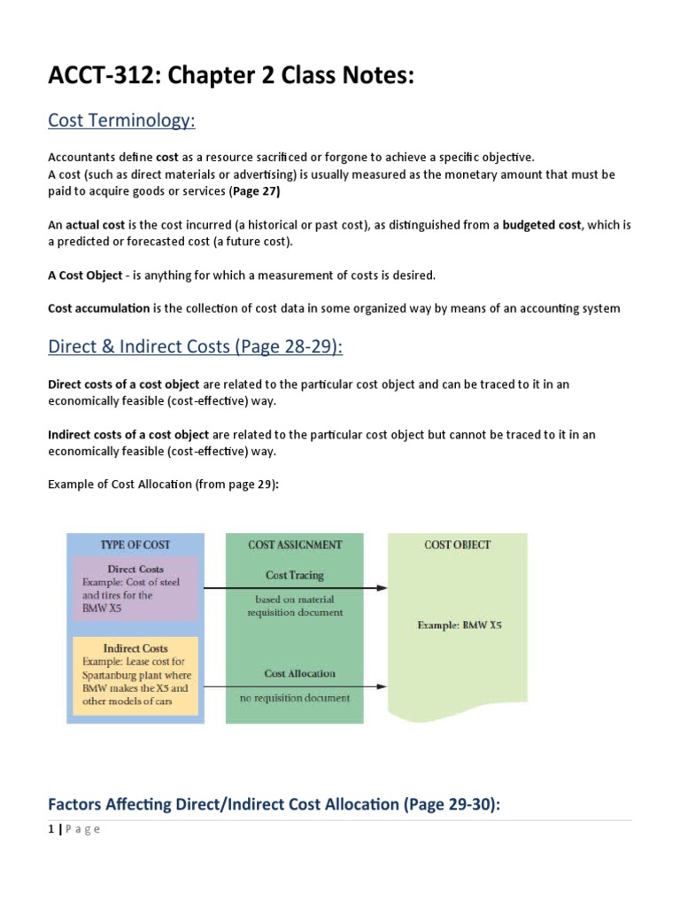 Class Notes For Chapter 2 | PDF | Cost | Inventory