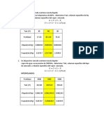 Lectura de Tablas