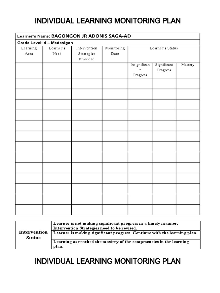 Grade 4 Learning Monitoring Plan | PDF | Cybernetics | Change