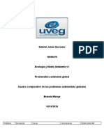 Jaime - Gabriel - Comparativo Prolemas Amientales