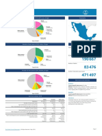 484-mexico-fact-sheets.pdf