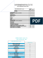 SCHEMA ORARĂ CLASA A IV-A