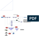 Flow Sheet San Genaro v01-02