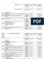 Grade Level 2 Matrix