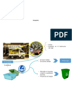 PROCESO TECNOLOGICO DE GENERAR PULPA DE GUANABANA.pptx