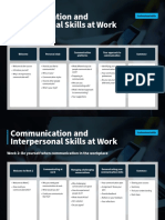 IoC_E2_Communication_and_Interpersonal_Skills_at_Work.pdf