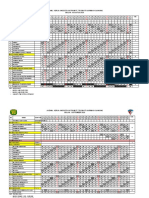 Jadwal Kerja Anggota Satpam Pt. Tri Bakti Sarimas Kuansing Bulan: Agustus 2020