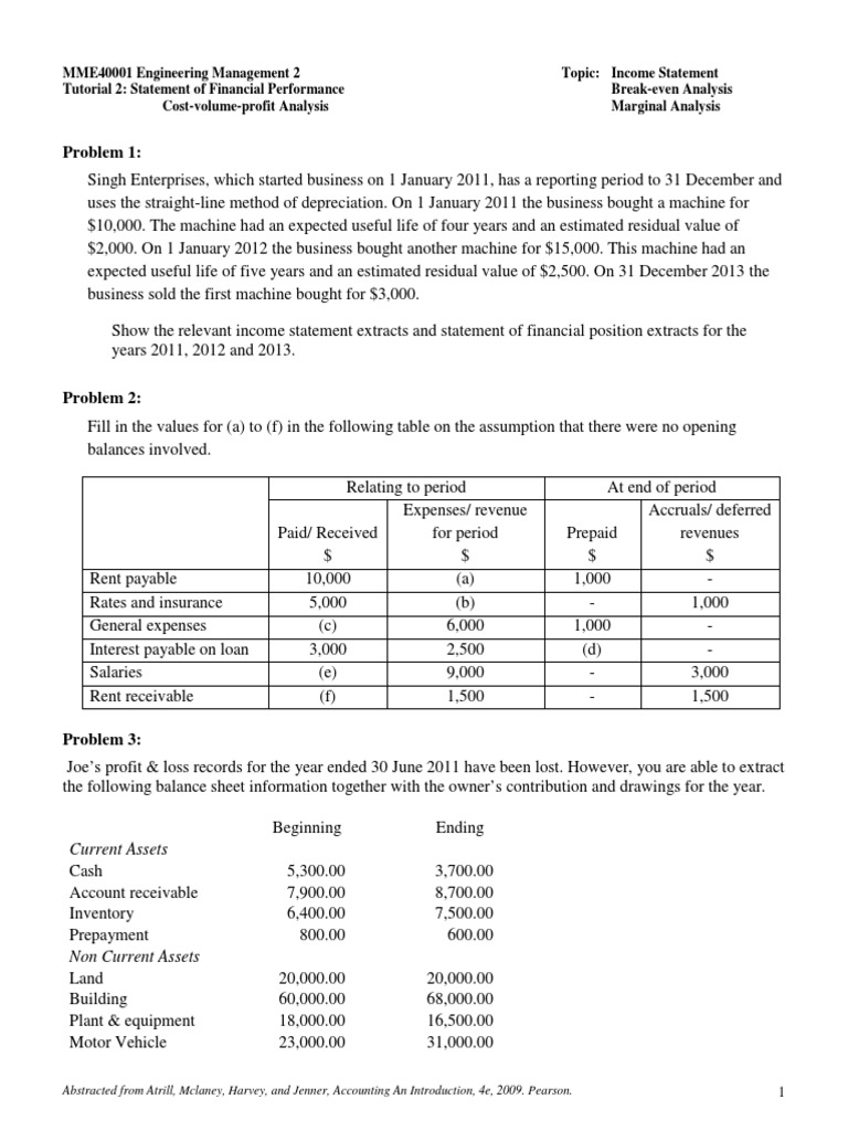 Tutorial 2-Income Statement - Break-Even Modified PDF | PDF ...