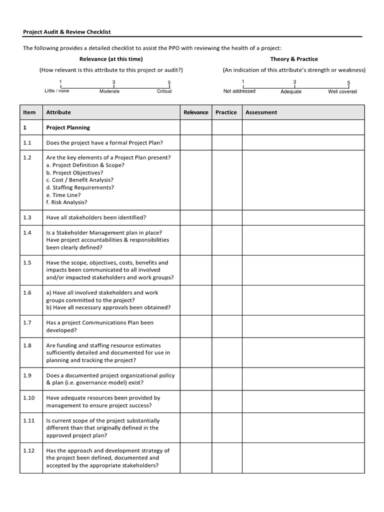 Project Audit & Review Checklist | PDF | Project Management ...