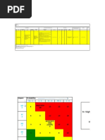 Boiler Risk Assessment Overview | PDF | Boiler | Combustion