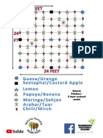 Subhash Palekar's 5 layer orchard model-converted.pdf