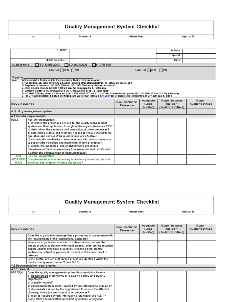 21 CFR 820 Quality System Checklist | PDF | Verification And Validation ...