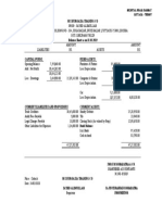 Euroasia Trading Balance Sheet