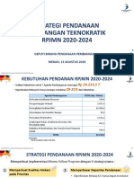 Deputi Bidang Pendanaan RPJMN Tahun 2020-2024 - Sumatera (Medan)