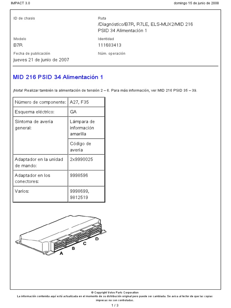 MID 216 PSID 34 Alimentación 1 PDF Bienes manufacturados Electricidad