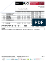 Maribor Dhi Women Results 