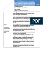 Rúbrica Evaluación de La Tarea