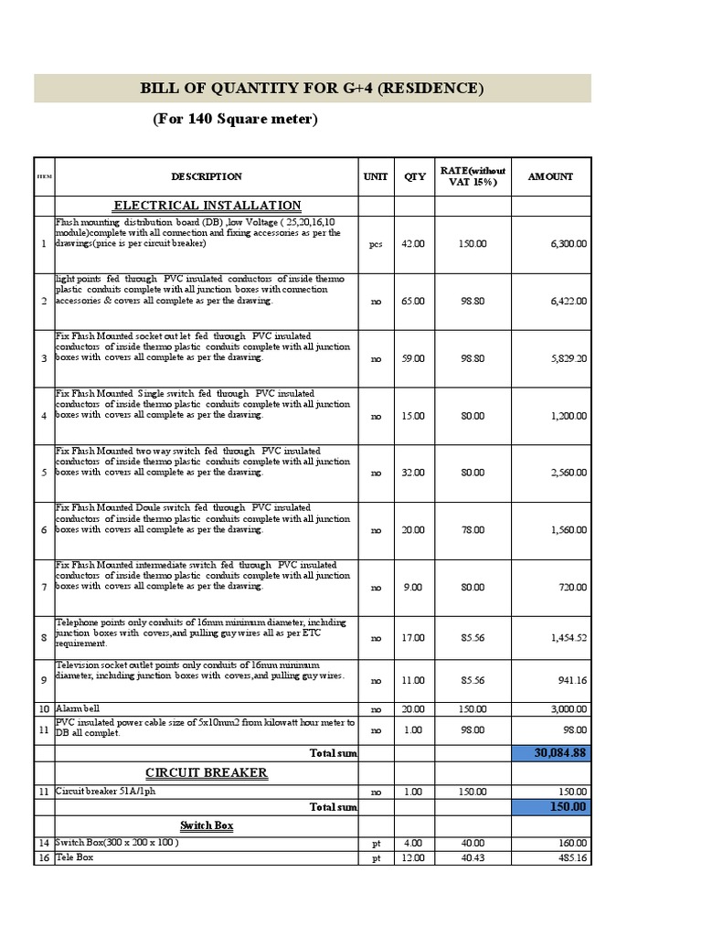 Bill of Quantity For G+4 (Residence) (For 140 Square Meter