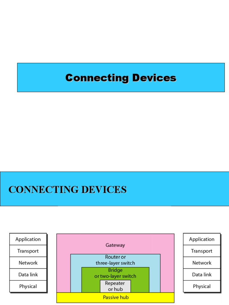 Connecting Device | PDF | Science & Mathematics | Technology & Engineering