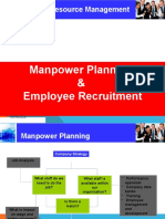 HR Manpower Planning & Employee Recruitment