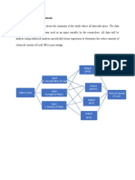 1.5 Conceptual Framework: Output (A+B)