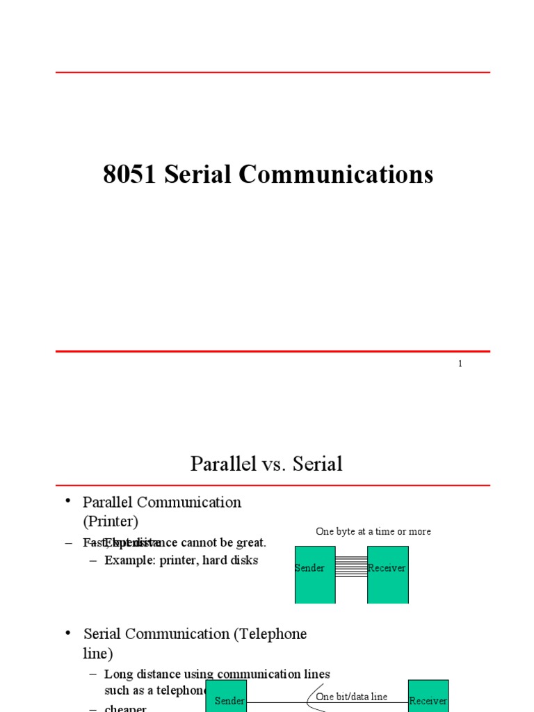 8051 Asynchronous Serial Communication | PDF | Electronic Design ...