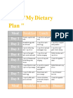 My Dietary Plan 2020