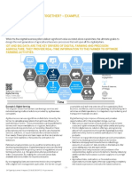 Agri SAP How to work together