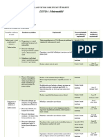 Plani I Rrjetit Matematike 2020-21