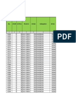 Xx. Kecamatan - Form Identifikasi Perubahan RKP Dan APBDesa 2020 (BASISDESA)