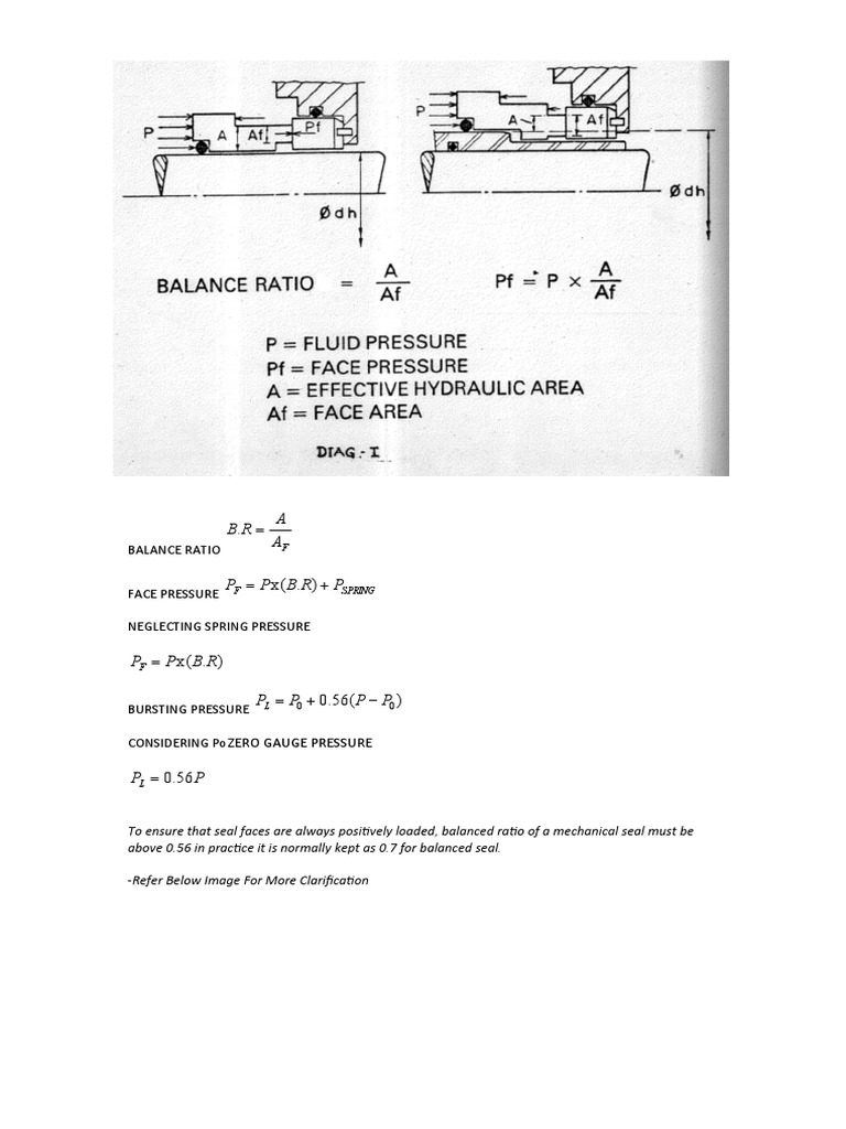Mechanical Seal Balance Ratio Explained | PDF