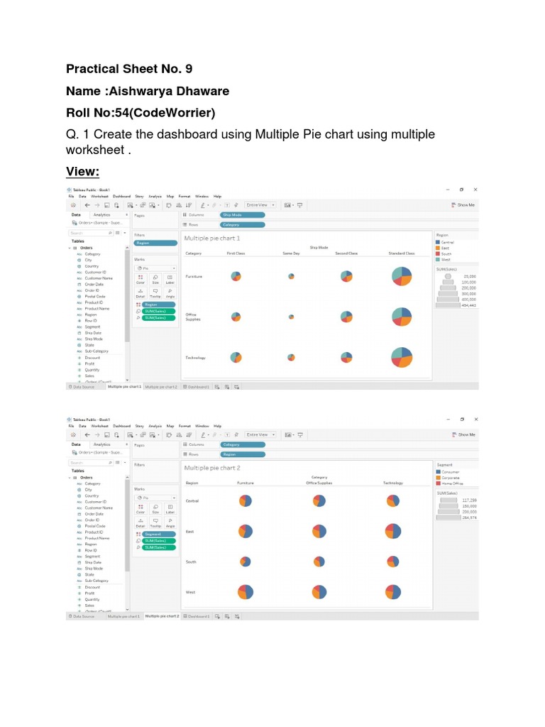 Q. 1 Create The Dashboard Using Multiple Pie Chart Using Multiple ...