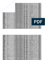 highasiato6650DRAFT A and B Peaks