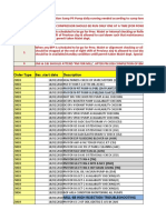 APM ON 18.02.2020 Order Type Bas. Start Date Description