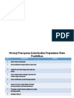 Strategi Pencapaian Penjaminan Mutu Pendidikan