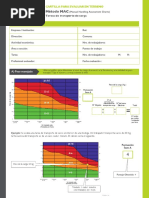 Método RAPP para Evaluación de Riesgos | PDF