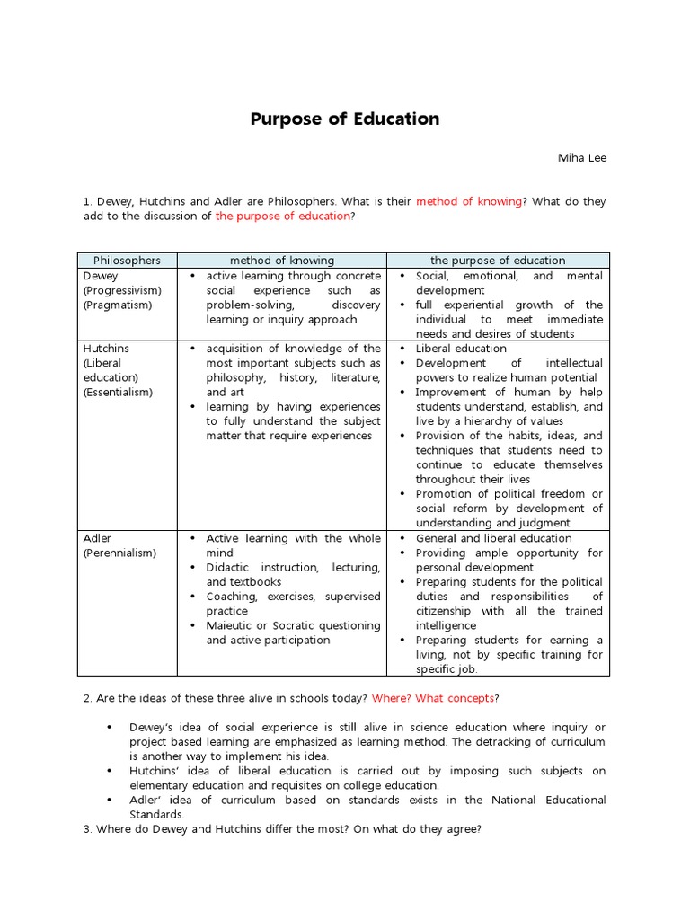 WHAT IS THE PURPOSE OF EDUCATION IN THE 21ST CENTURY PDF intelligence overview