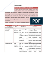 Fix BBLR Pemeriksaan Penunjang