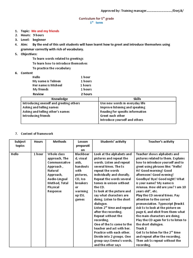 5th Grade ESL Curriculum: Greetings Unit | PDF | Pedagogy | Cognition
